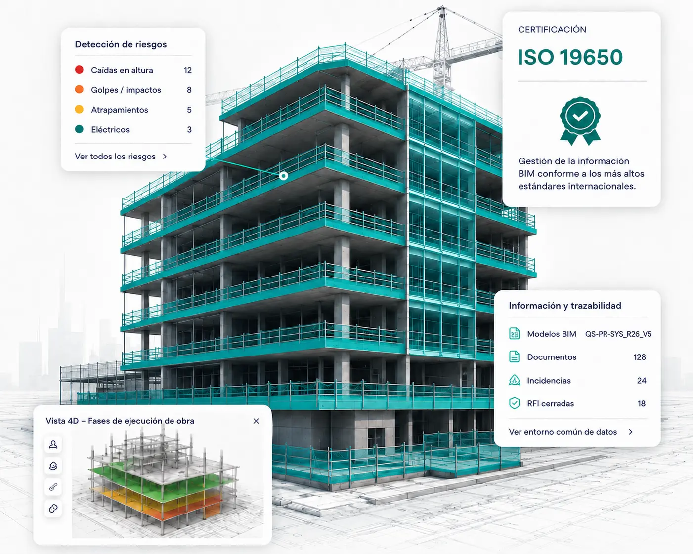 Modelo BIM de edificio en construcción con detección de riesgos, trazabilidad documental y sello de certificación ISO 19650 de Q-safety